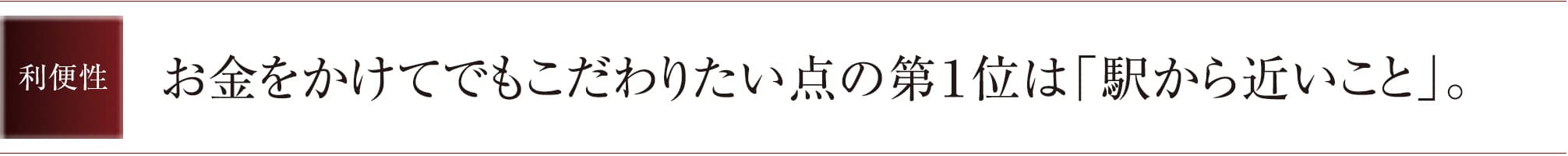 利便性　お金をかけてでもこだわりたい点の第１位は「駅から近いこと」。