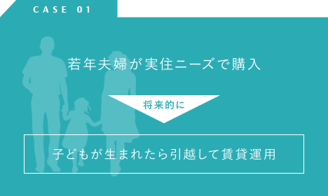 CASE 01
