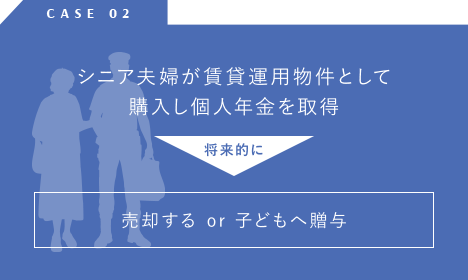 CASE 02