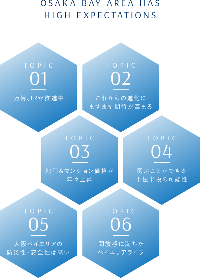 OSAKA BAY AREA HAS HIGH EXPECTATIONS