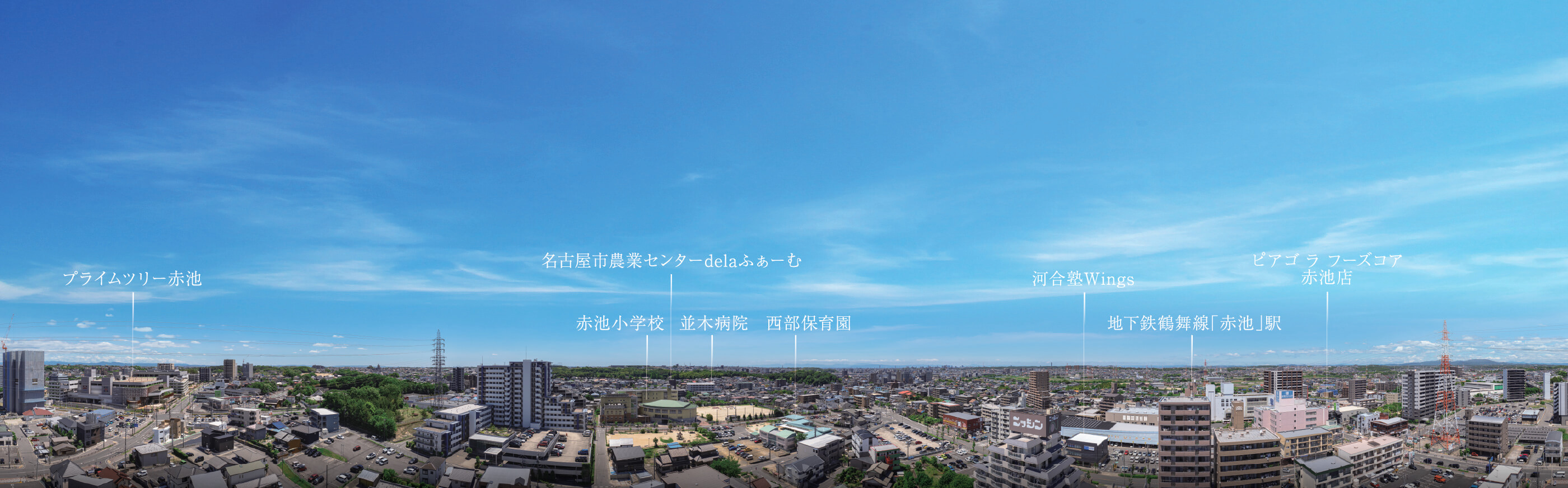 航空写真（14階相当）