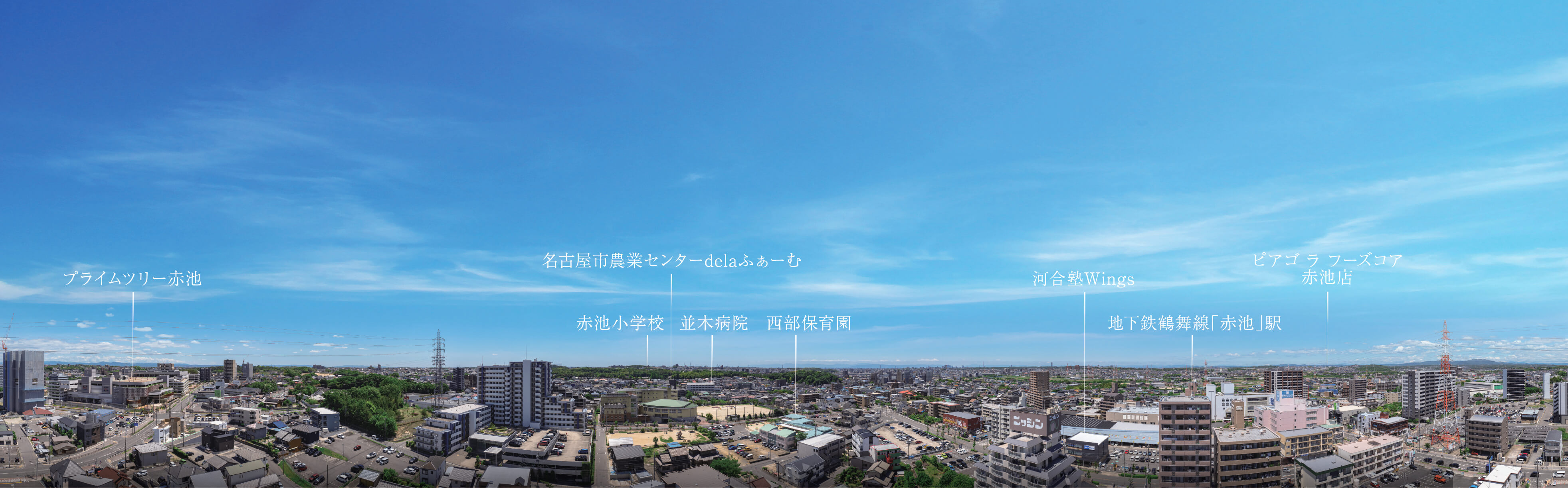 航空写真（14階相当）