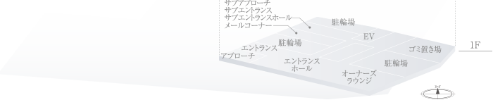 1F