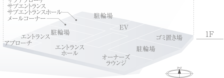 1F