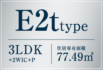 I type