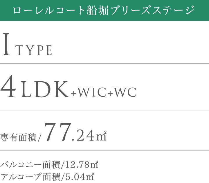 I type