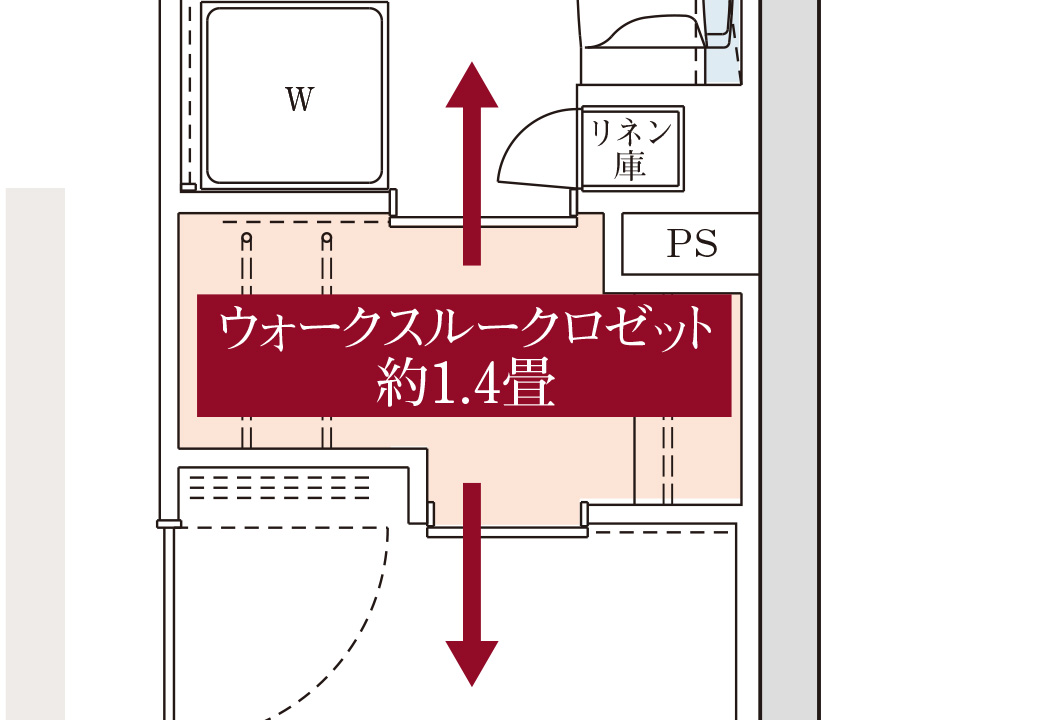G type部分図