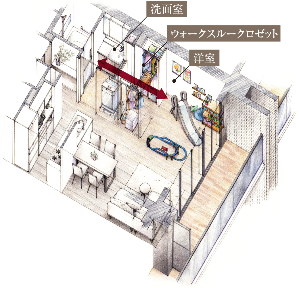 G typeウォークスルークロゼットイメージイラスト
