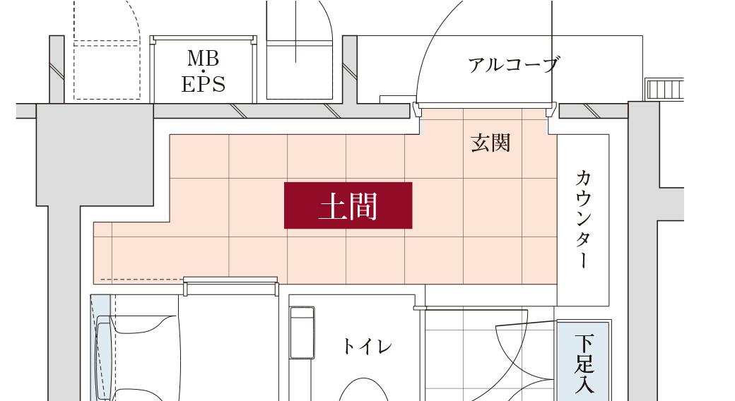 E type部分図