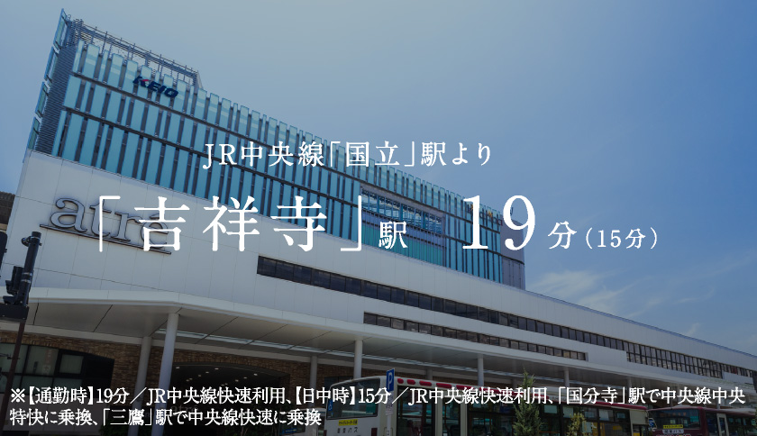 JR中央線「国立」駅より「吉祥寺」駅 19分（15分）