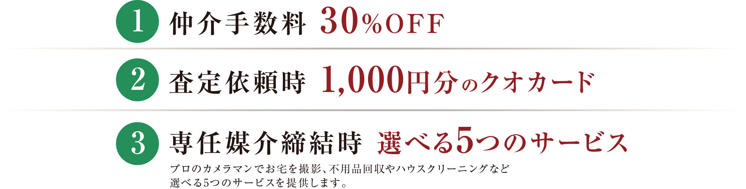 〔1〕仲介手数料 30%OFF|〔2〕査定依頼時 1,000円分のクオカード|〔3〕専任媒介締結時 選べる5つのサービス プロのカメラマンでお宅を撮影、不用品回収やハウスクリーニングなど選べる5つのサービスを提供します。