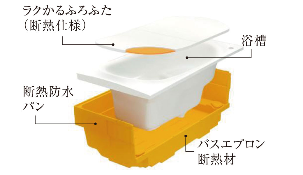 魔法びん浴槽