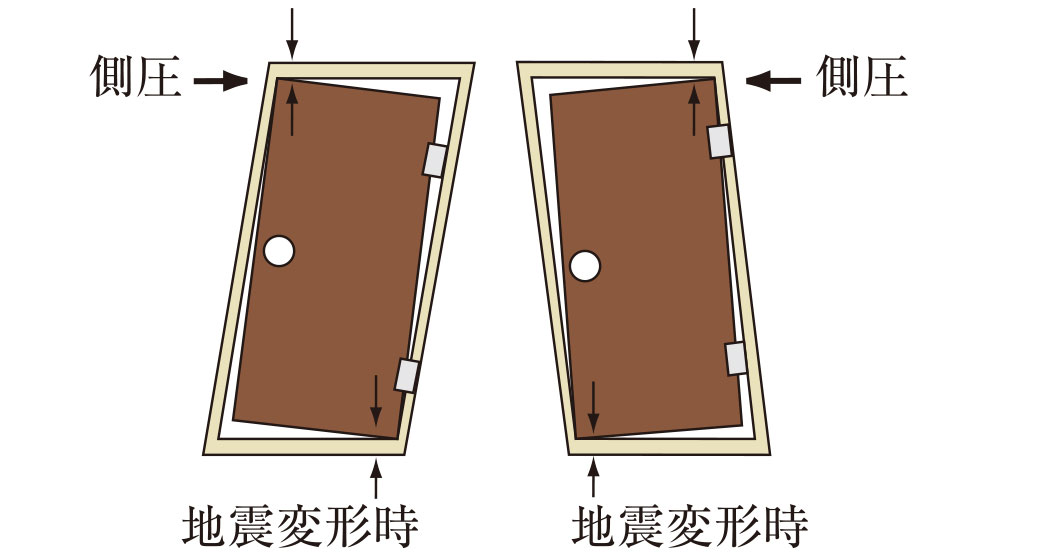 対震枠付玄関ドア
