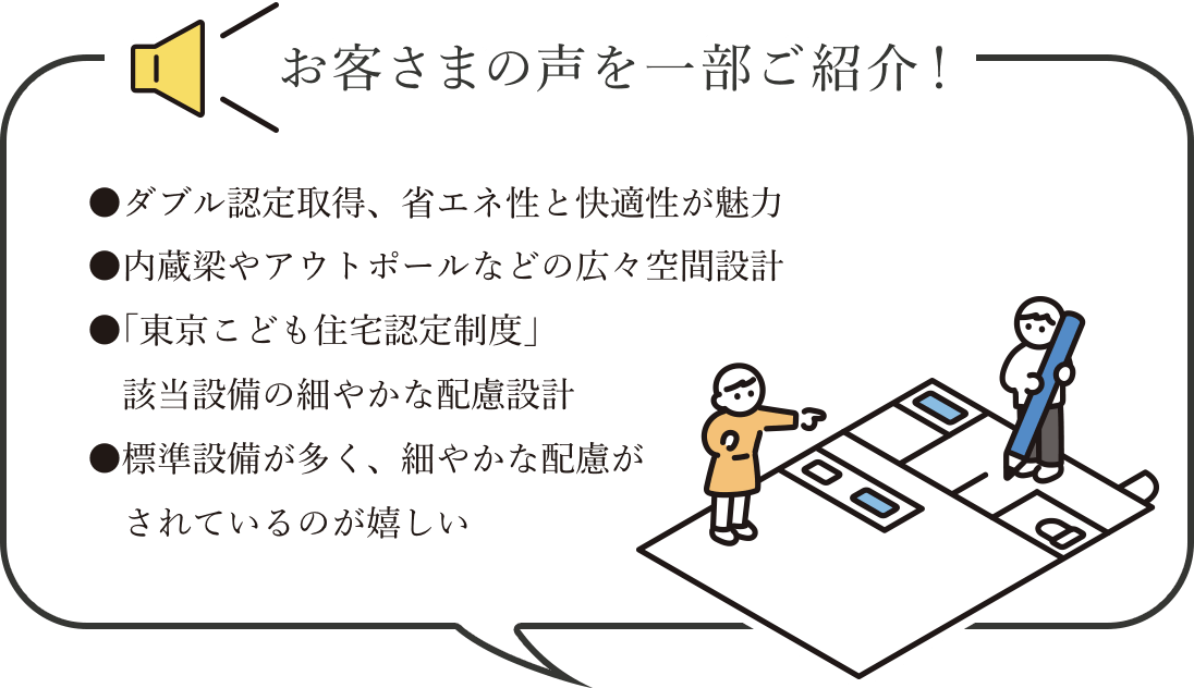 お客さまの声を一部ご紹介！